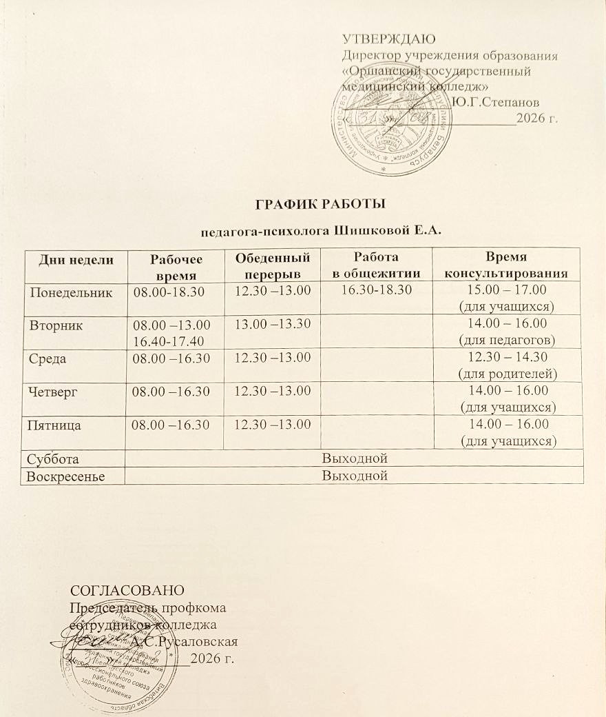 grafik